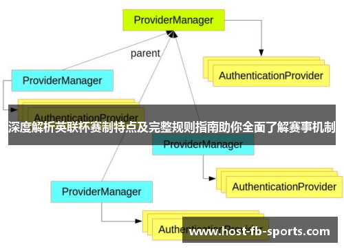 深度解析英联杯赛制特点及完整规则指南助你全面了解赛事机制