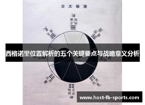 西格诺里位置解析的五个关键要点与战略意义分析