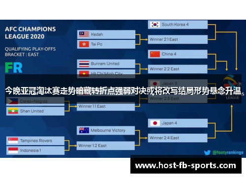 今晚亚冠淘汰赛走势暗藏转折点强弱对决或将改写结局形势悬念升温